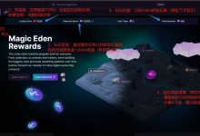 @MagicEden的所有玩法,看这篇就够了!积分机制+线路图+撸毛+赚钱玩法_币想网