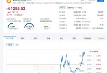 今天是6月25日  BTC价格60590_币想网