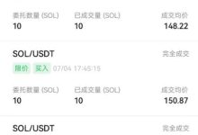 深度!10万进阶1000万的顶级交易员,跟普通交易员的区别到底在哪里?_币想网